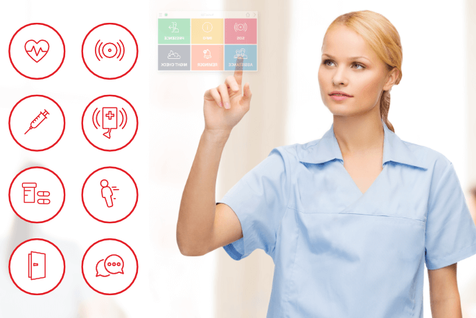 5 benefits of adopting a wireless nurse call system