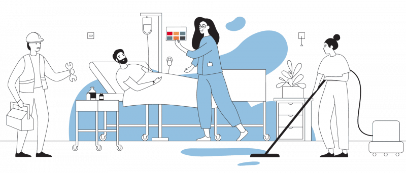 Zaposlenici pacijentu pružaju objedinjenu bolničku skrb koju objedinjuje sestrinski pozivni sustav NurseCare