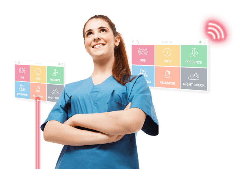 Enhance patient safety using trailblazing technology 2 quickly enhance patient safety