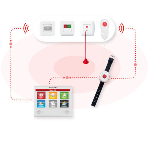 Nurse call buttons are changing modern patient care 1 nurse call button system
