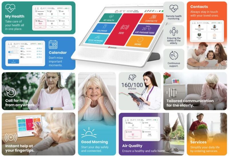 Nurse Call Bell Systems - Benefits for Nursing Homes and Healthcare 1 nurse call bell systems
