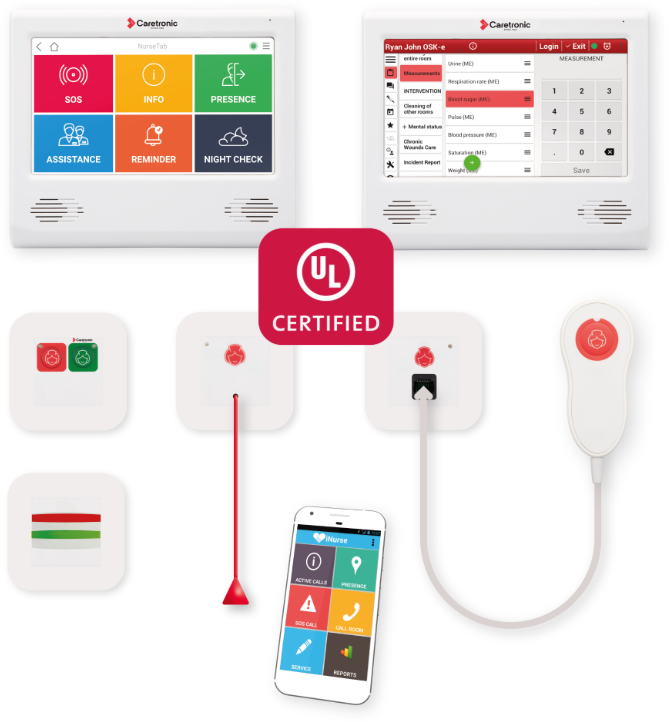The most advanced NurseCall system