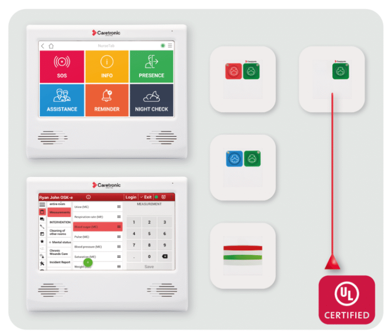 2 UL certified NurceCall system