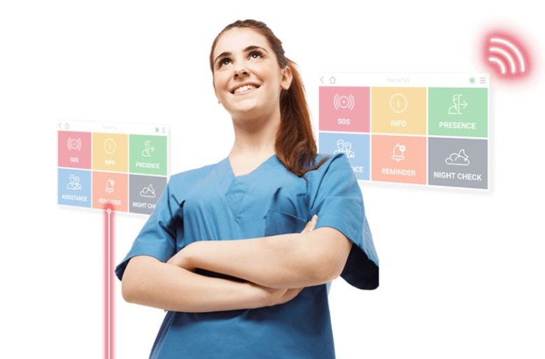 système d’appel infirmier