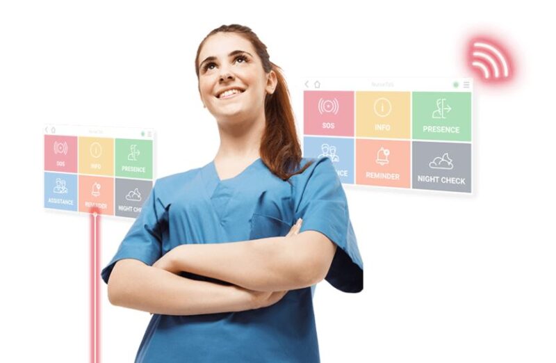 nurse calling system in a hospital