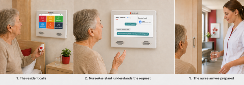 Smart Nurse Call NurseAssistant
